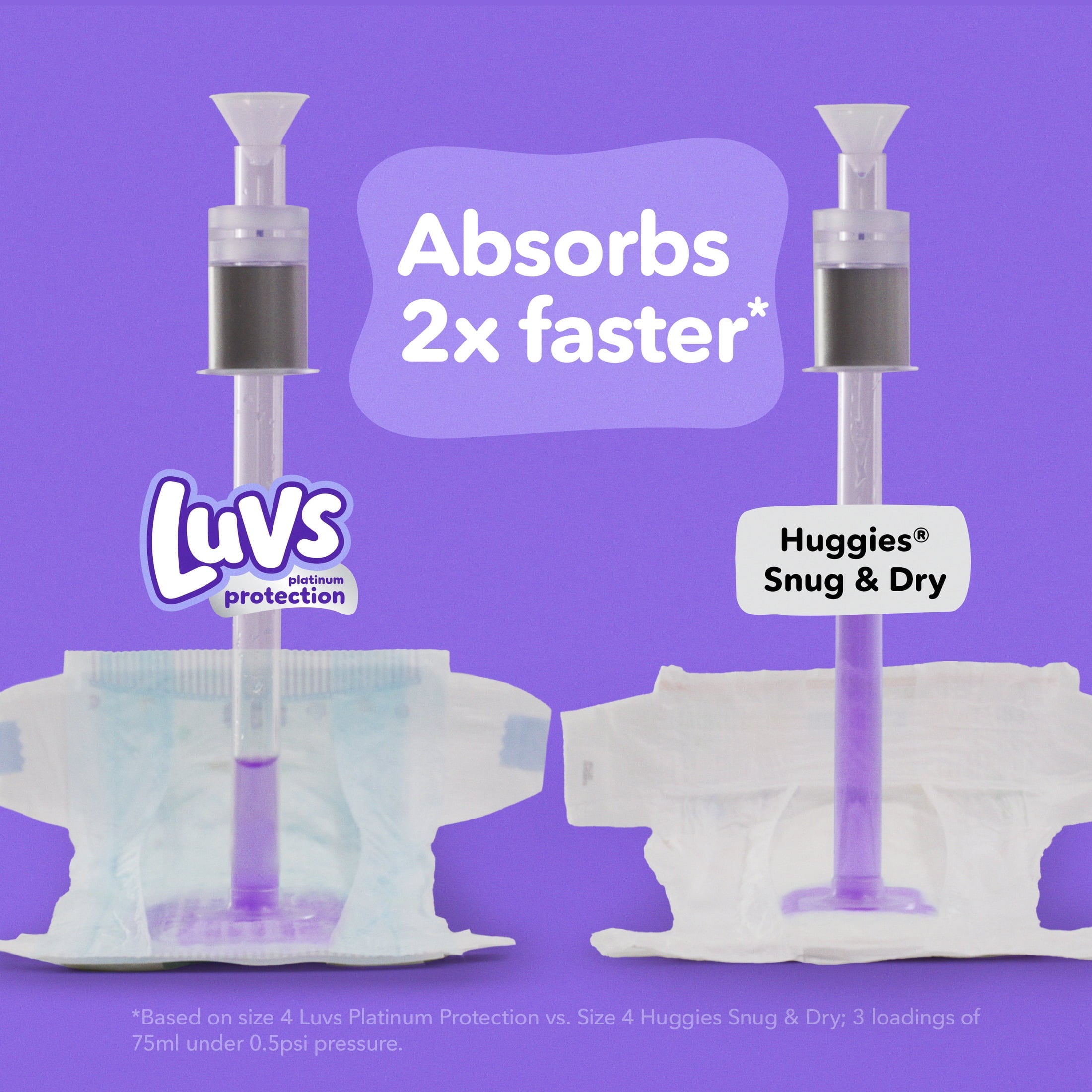 Luvs Platinum Protection Baby Diapers, Size 5 (27+ lbs), 72 Count
