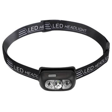 30000LM Rechargeable Motion Sensor Headlamps