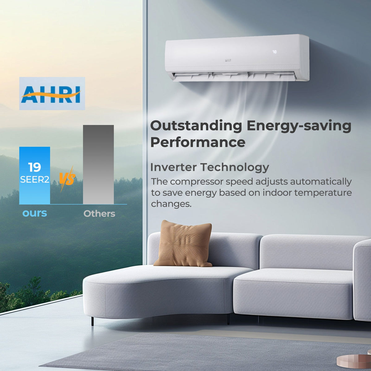 36000 BTU 4 Zone 19 SEER2 Mini Split AC with Heat Pump