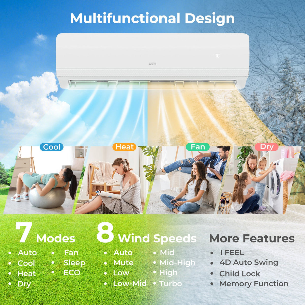 36000 BTU 4 Zone 19 SEER2 Mini Split AC with Heat Pump
