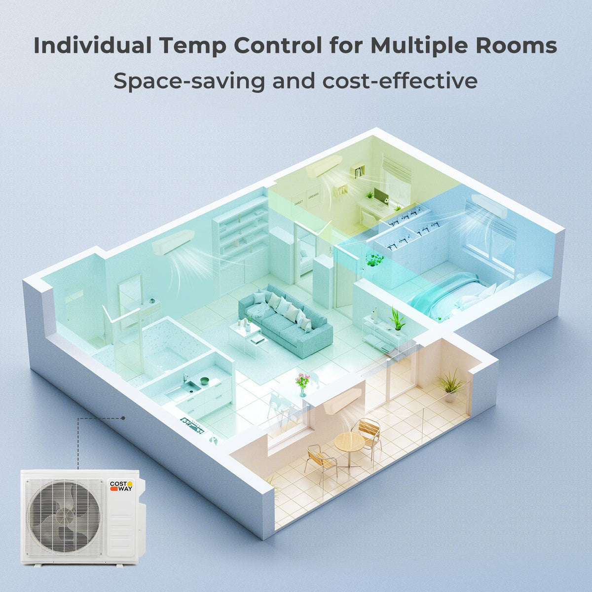 36000 BTU 4 Zone 19 SEER2 Mini Split AC with Heat Pump