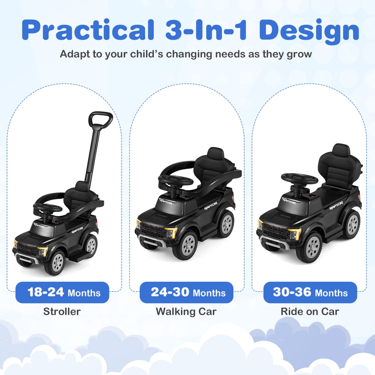 3-In-1 Licensed Ford Push Car for Toddlers
