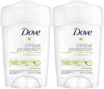 Dove Clinical Protection Antiperspirant Deodorant Cool Essentials 1.7 oz
