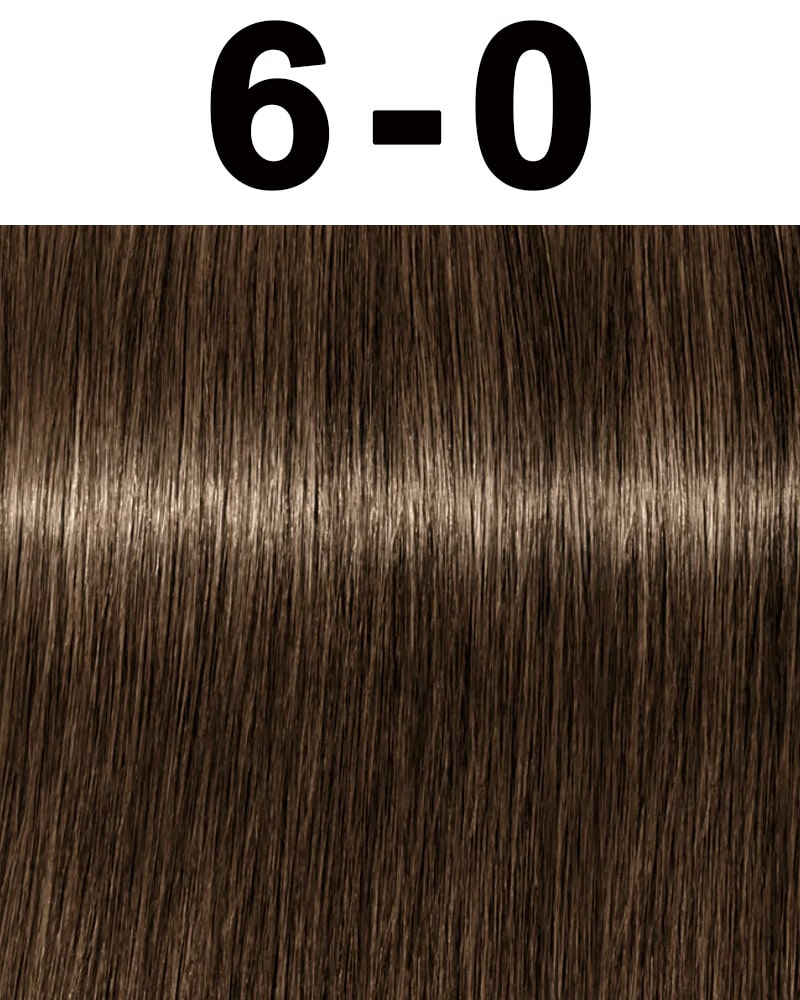 Schwarzkopf Professional Igora Royal Permanent Hair Color, 2.1 oz