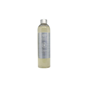 Saponificio Varesino Shower Gel Collection