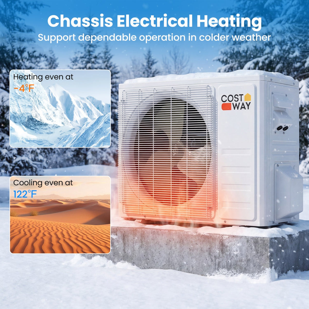 EcoGuard Series 12000 BTU 20 SEER2 208