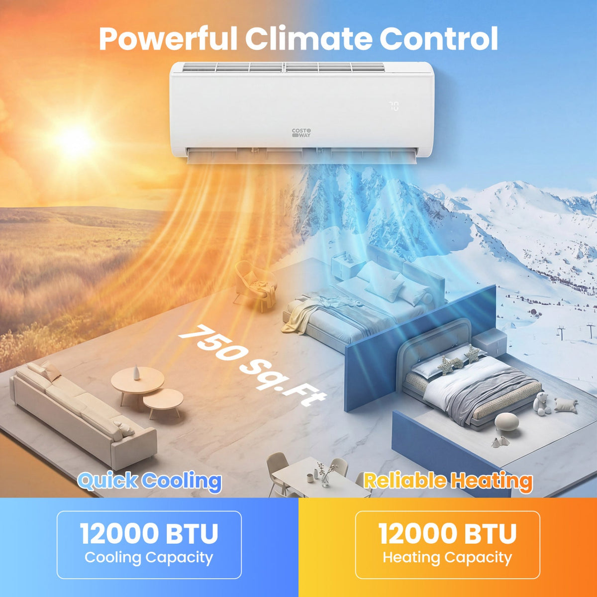 EcoGuard Series 12000 BTU 20 SEER2 208