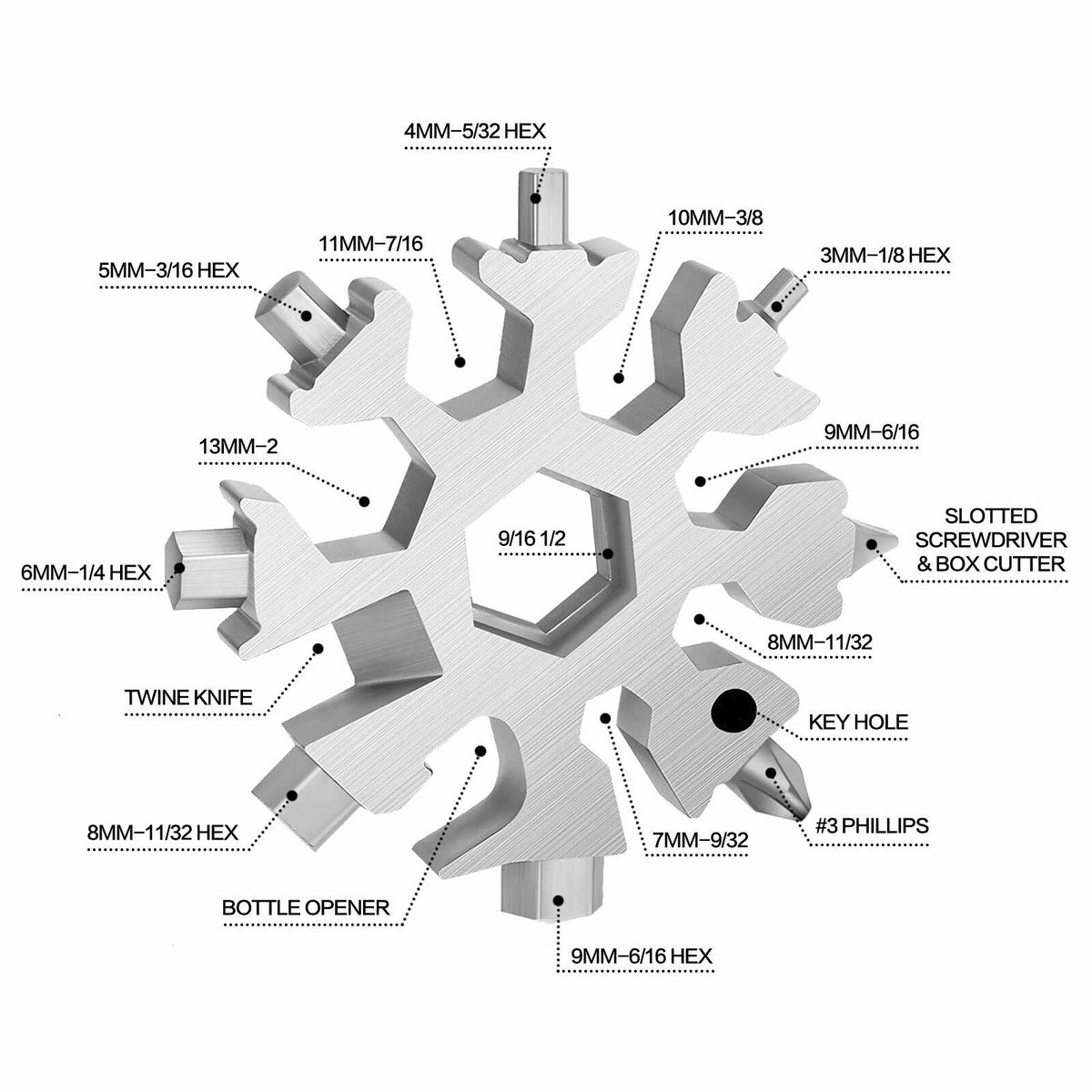 18 in 1 Multi Tool Black Stocking Stuffers Gifts for Men Dad