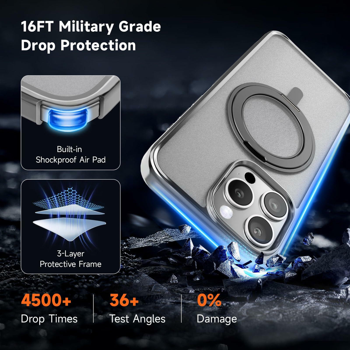 Vongong iPhone 16 Pro Max Gray Magnetic Case Drop-Proof with 360° Ring Stand