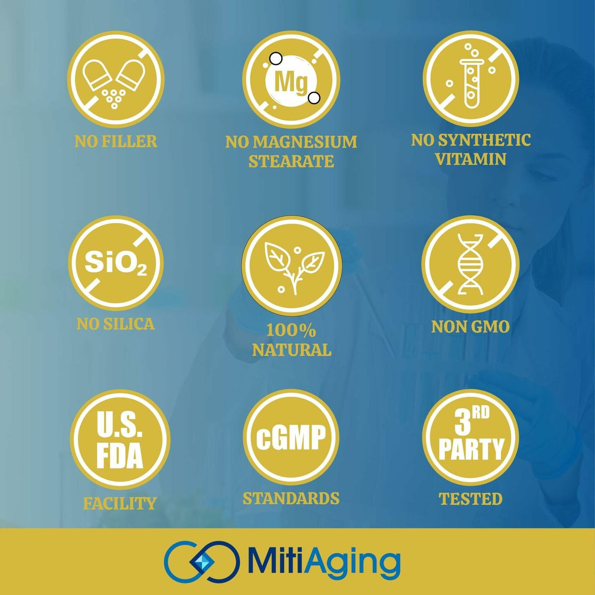 BestBy02/26 MitiAging Multi-Vitamin 30 Day Supply Natural Vitamins Minerals