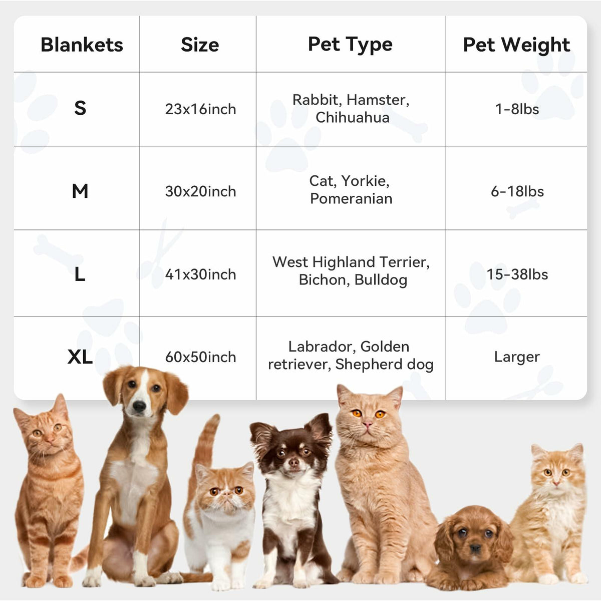 PJYuCien Dog Blanket Fleece Throw Washable 30x20in Small Medium 1 Pack