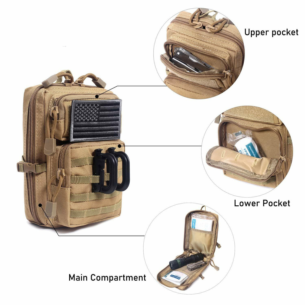 Tactical Molle Compact EDC Tool Pouch Bag US Flag Patch CP Mini Utility