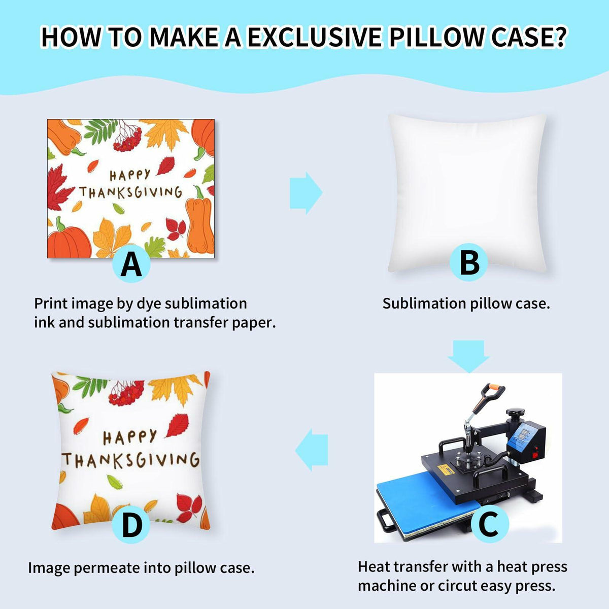 OLSUNOR 16 Pack 17.7"x17.7" White Sublimation Pillow Covers for DIY & Crafts