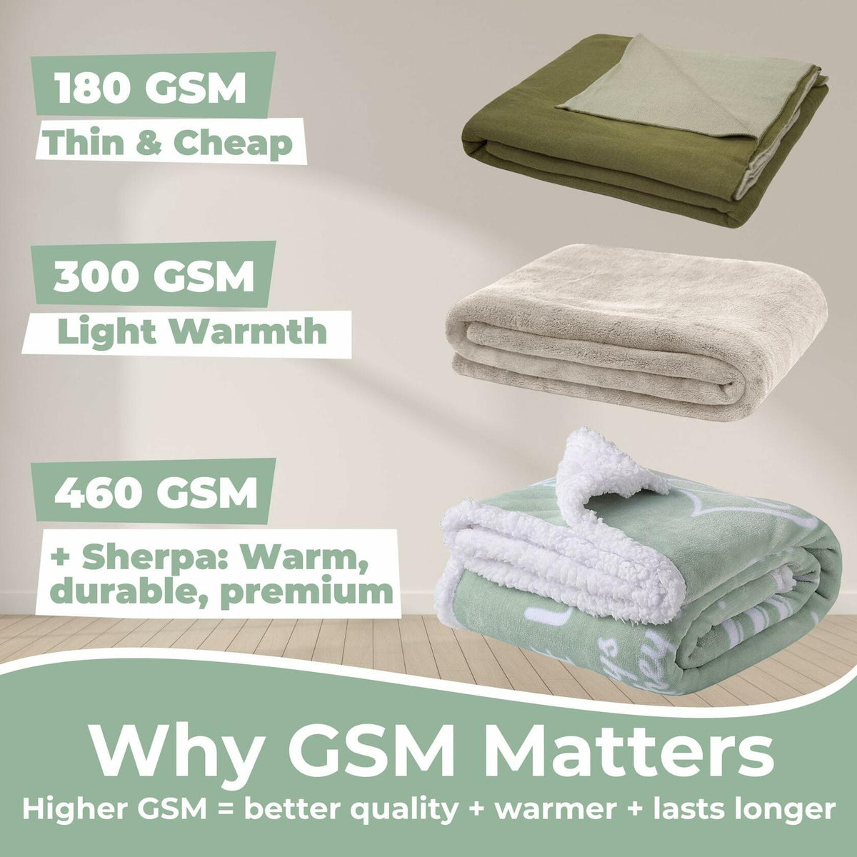 FILO ESTILO Sister Blanket Sherpa 60x50in Sage Green