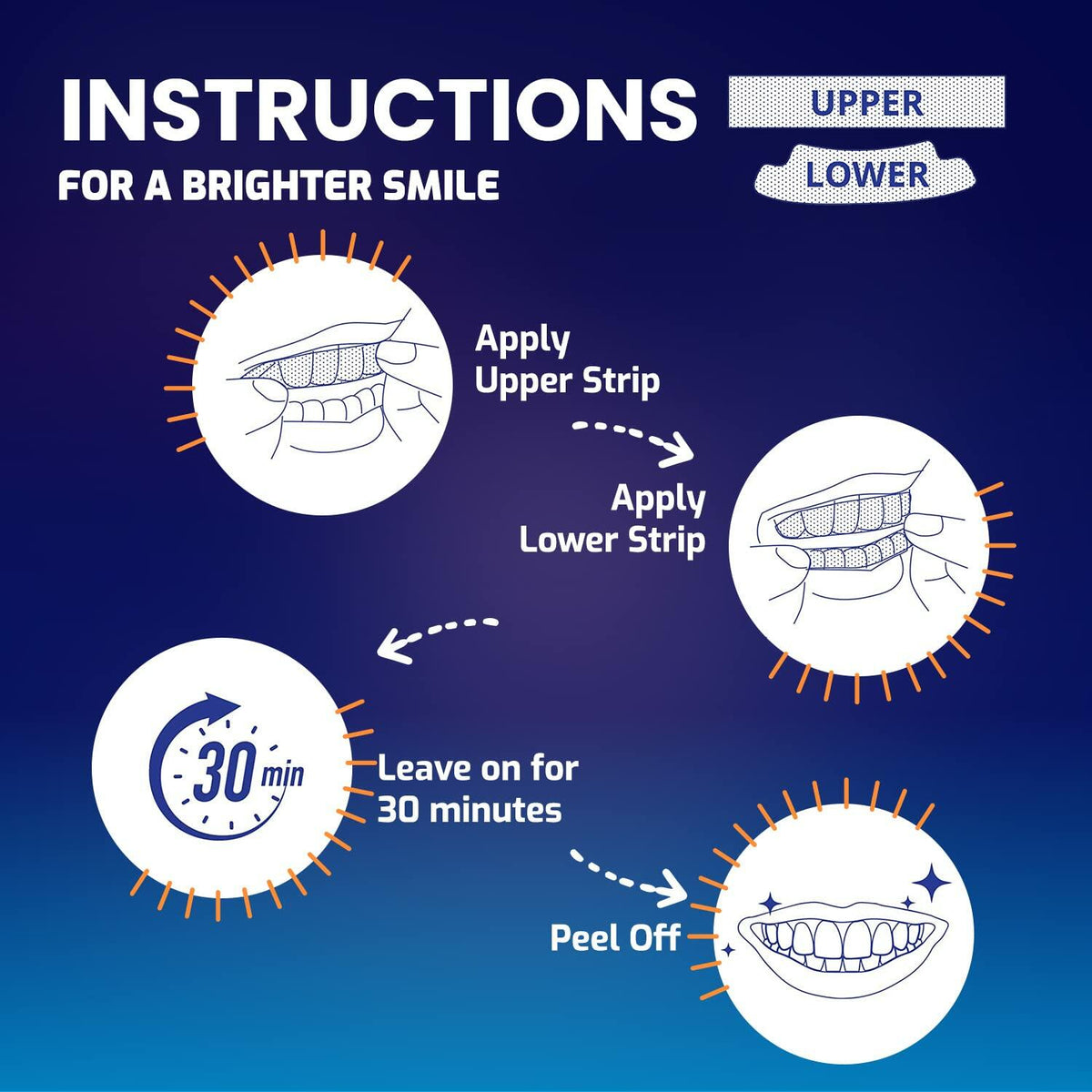 Care Enamel Whitening Strips Teeth Whitener Kit Mint 28 Strips