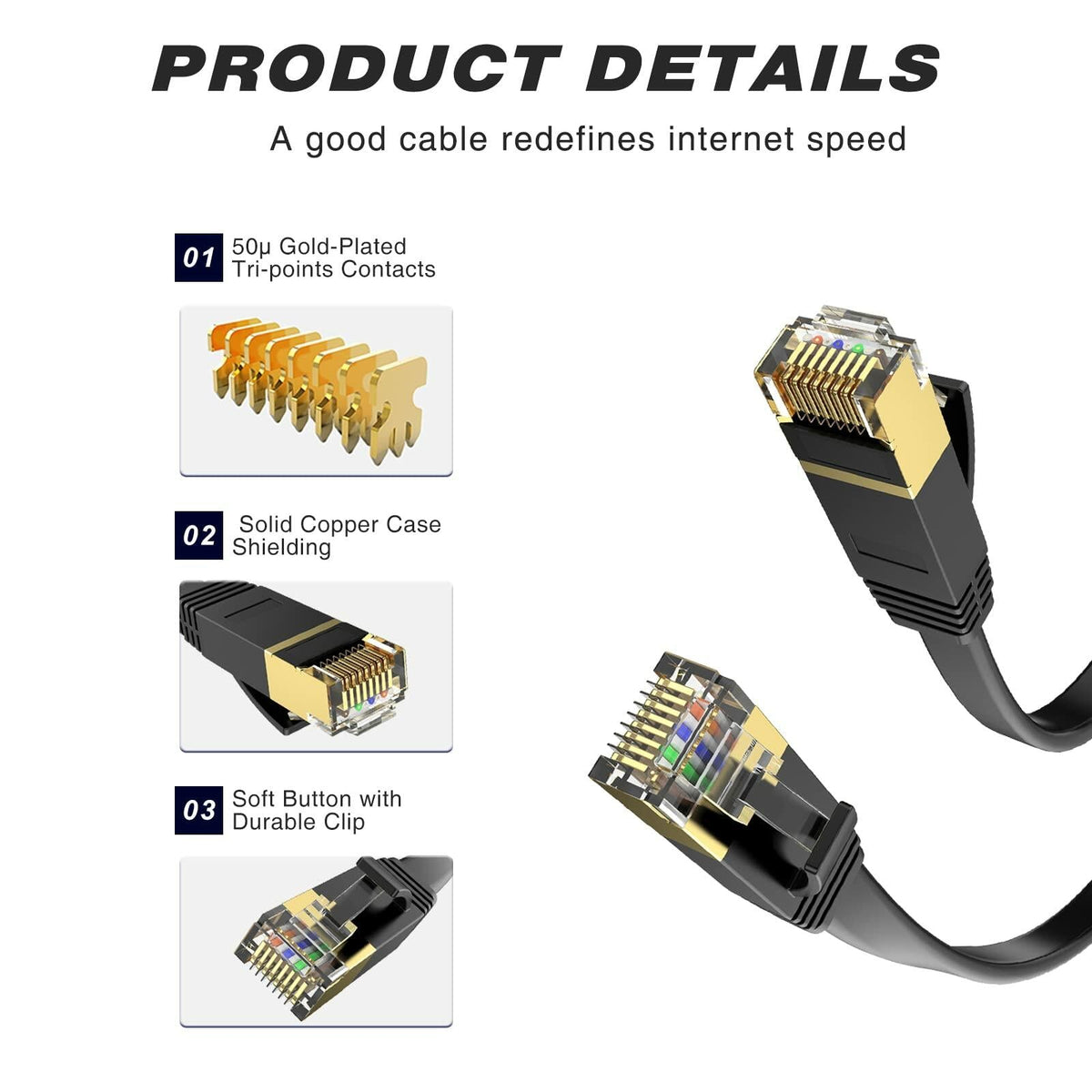 LEKVKM Cat 6 Ethernet Cable 25ft High Speed RJ45 Flat White LAN Cable