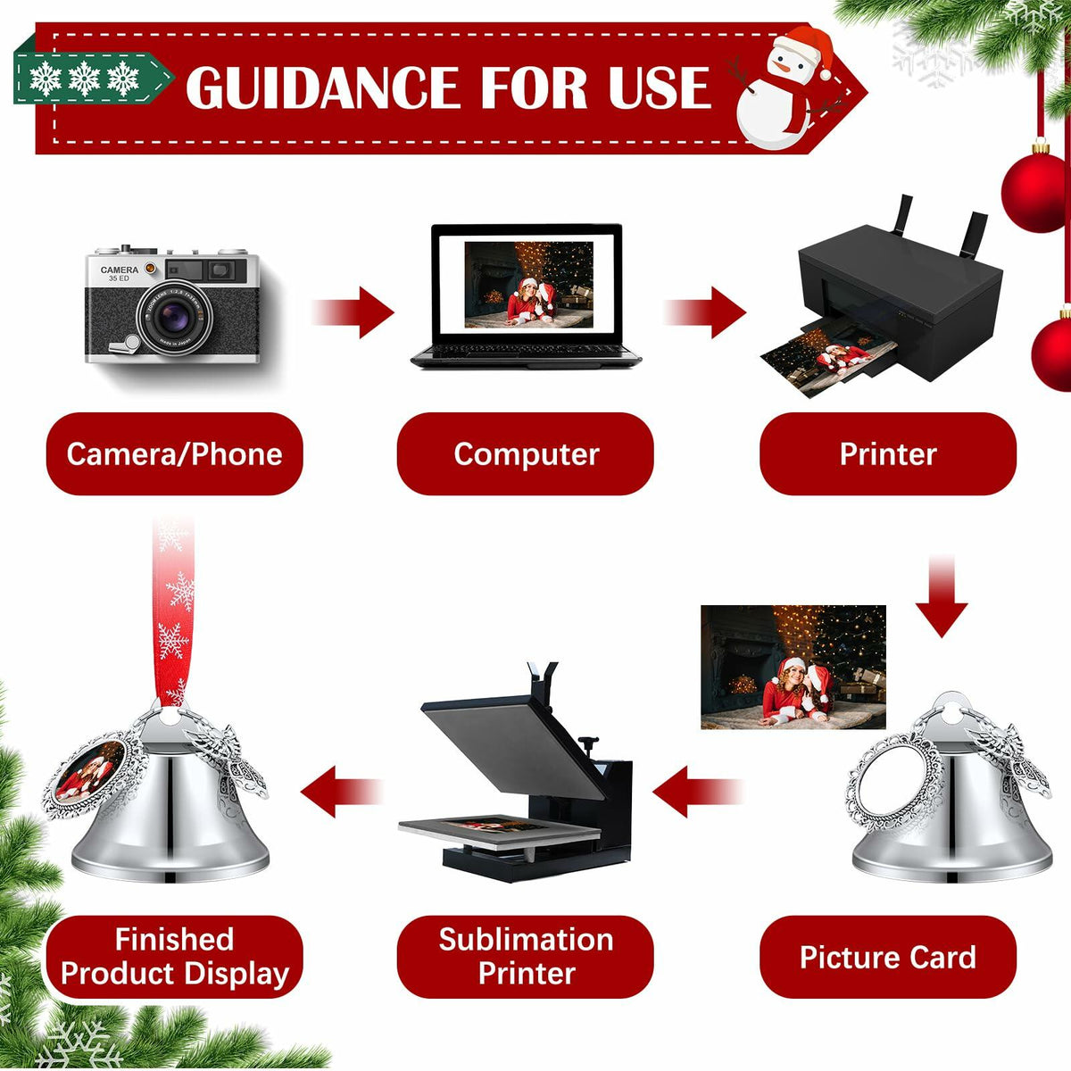 Syhood 16pcs Christmas Sublimation Bell Ornaments Red Metal Angel Frame