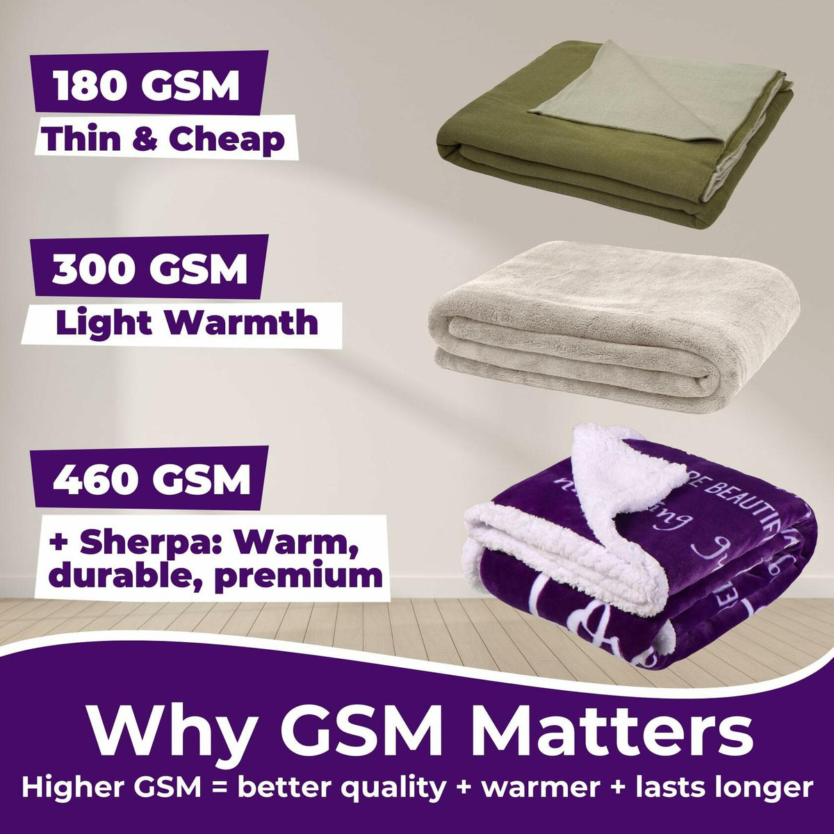 FILO ESTILO Love You Mom Sherpa Throw Blanket 60x50 Purple Violet