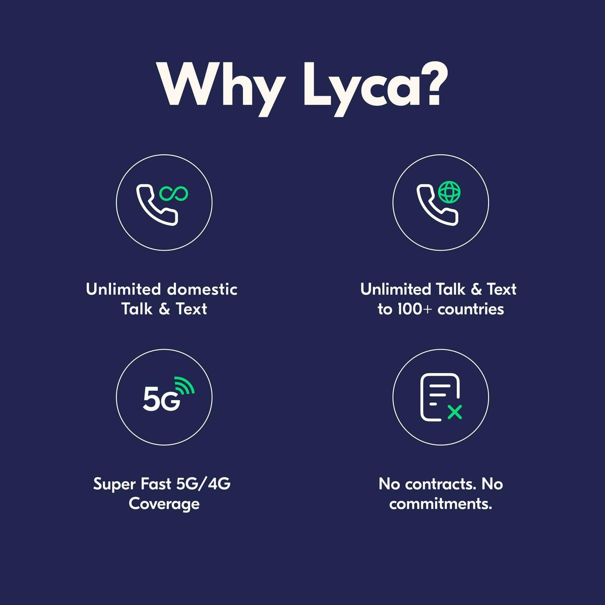 Lyca Mobile USA 5G/4G SIM Starter Kit Free Trial 300 Min/Text/MB 7 Days