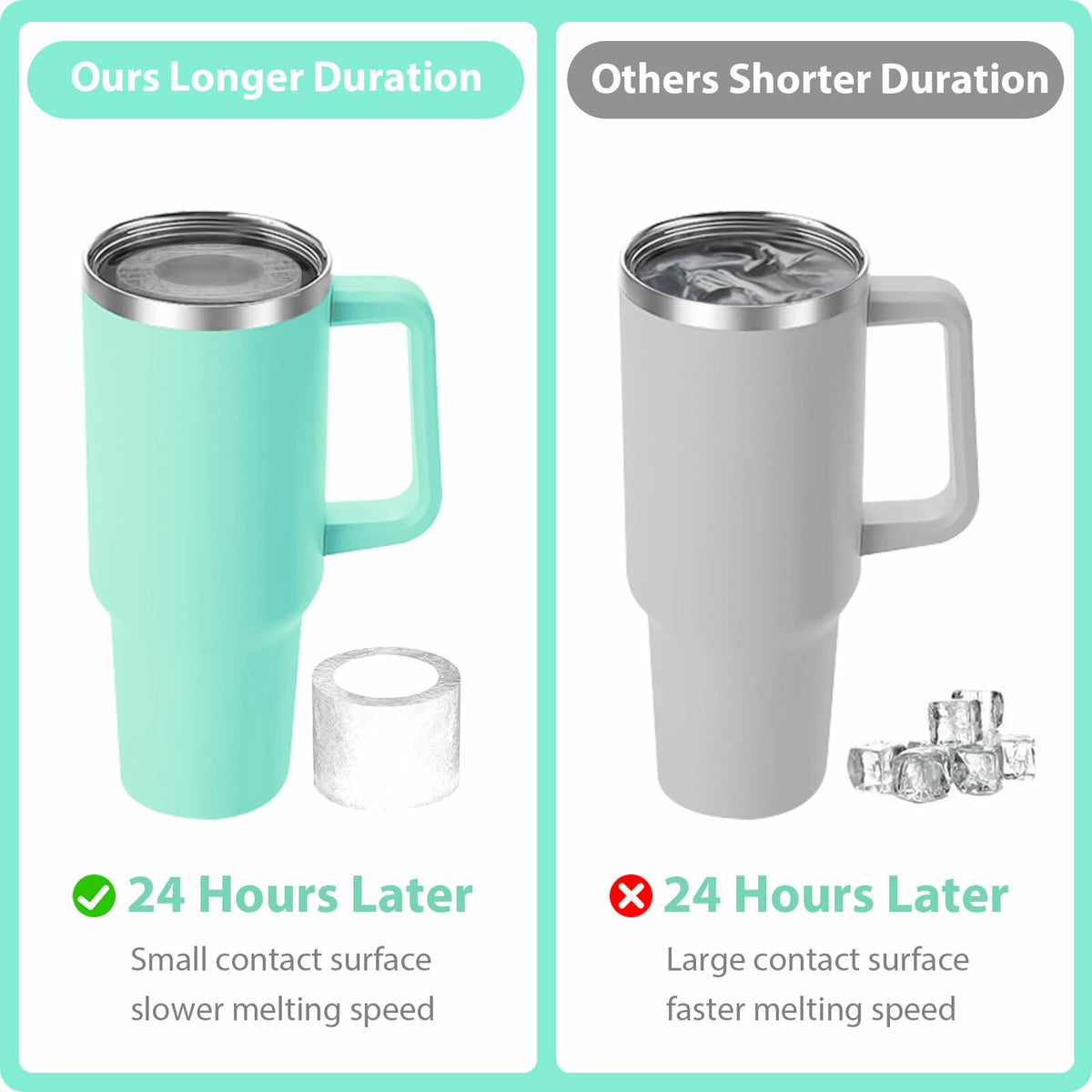 Azooken Silicone Ice Cube Tray with Lid & Bin for 30-40oz Tumbler Blue 3 Pcs