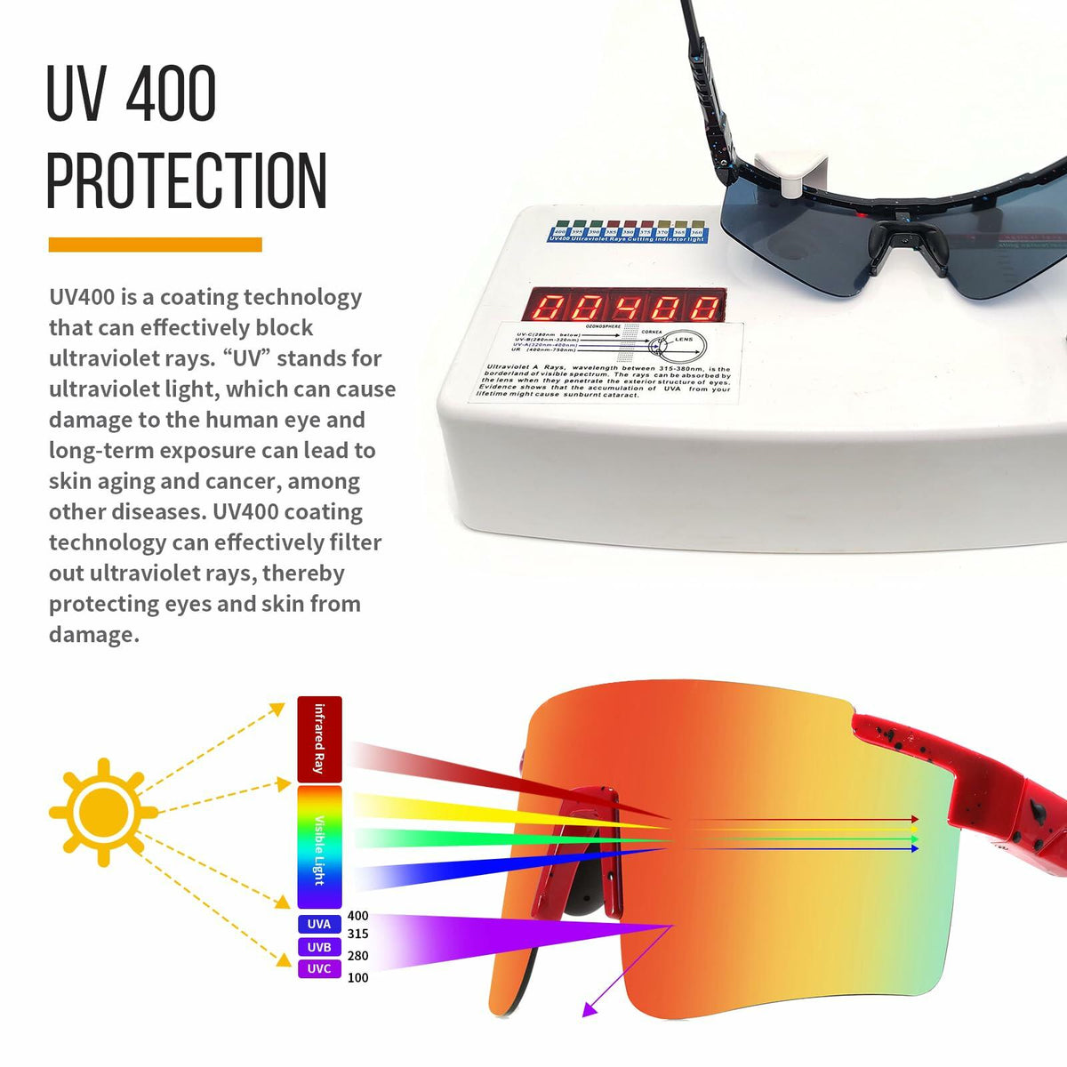 NICBOOY Sports Fan Oversized Sunglasses UV400 Adjustable Temple Unisex