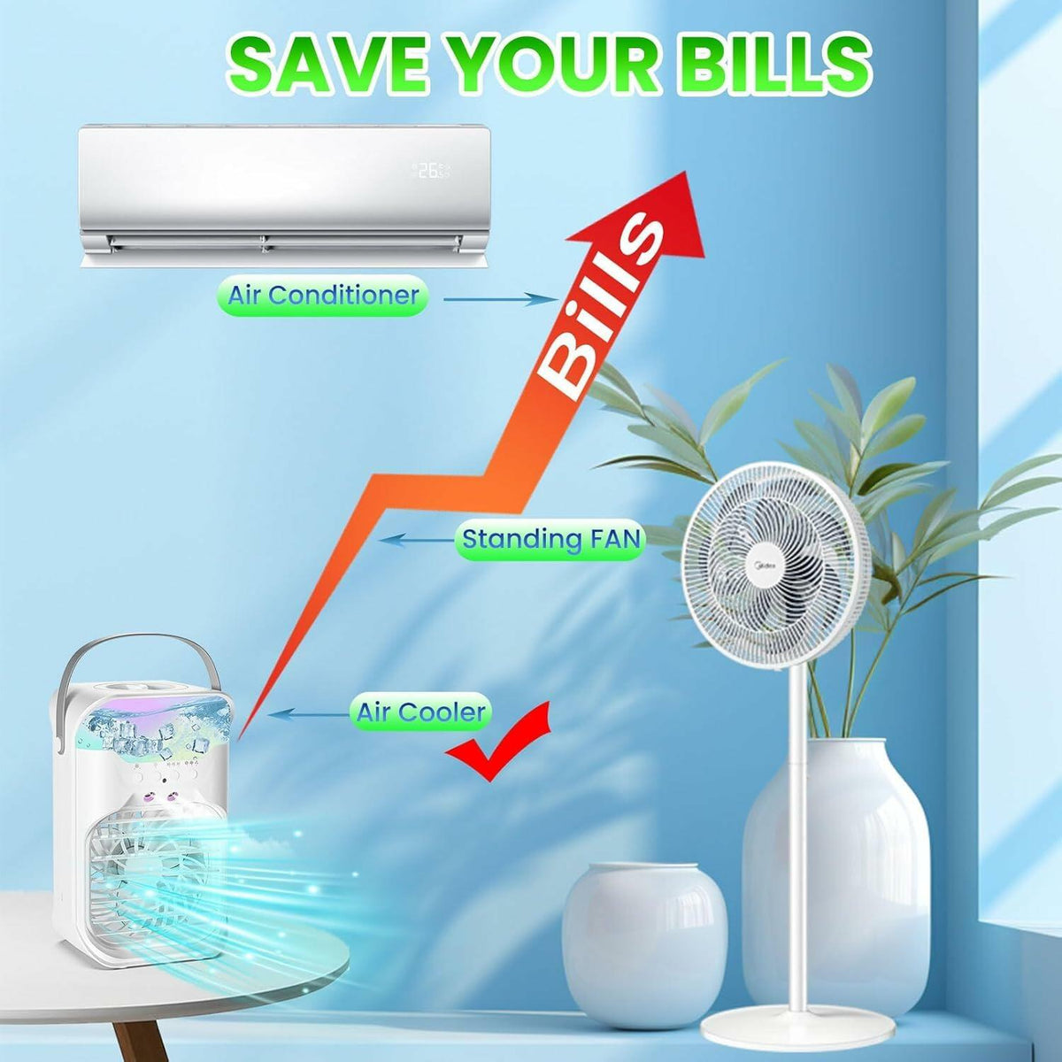 iFTY Portable AC Unit w/Remote 1.5L Tank 3 Speeds 7 Night Light White