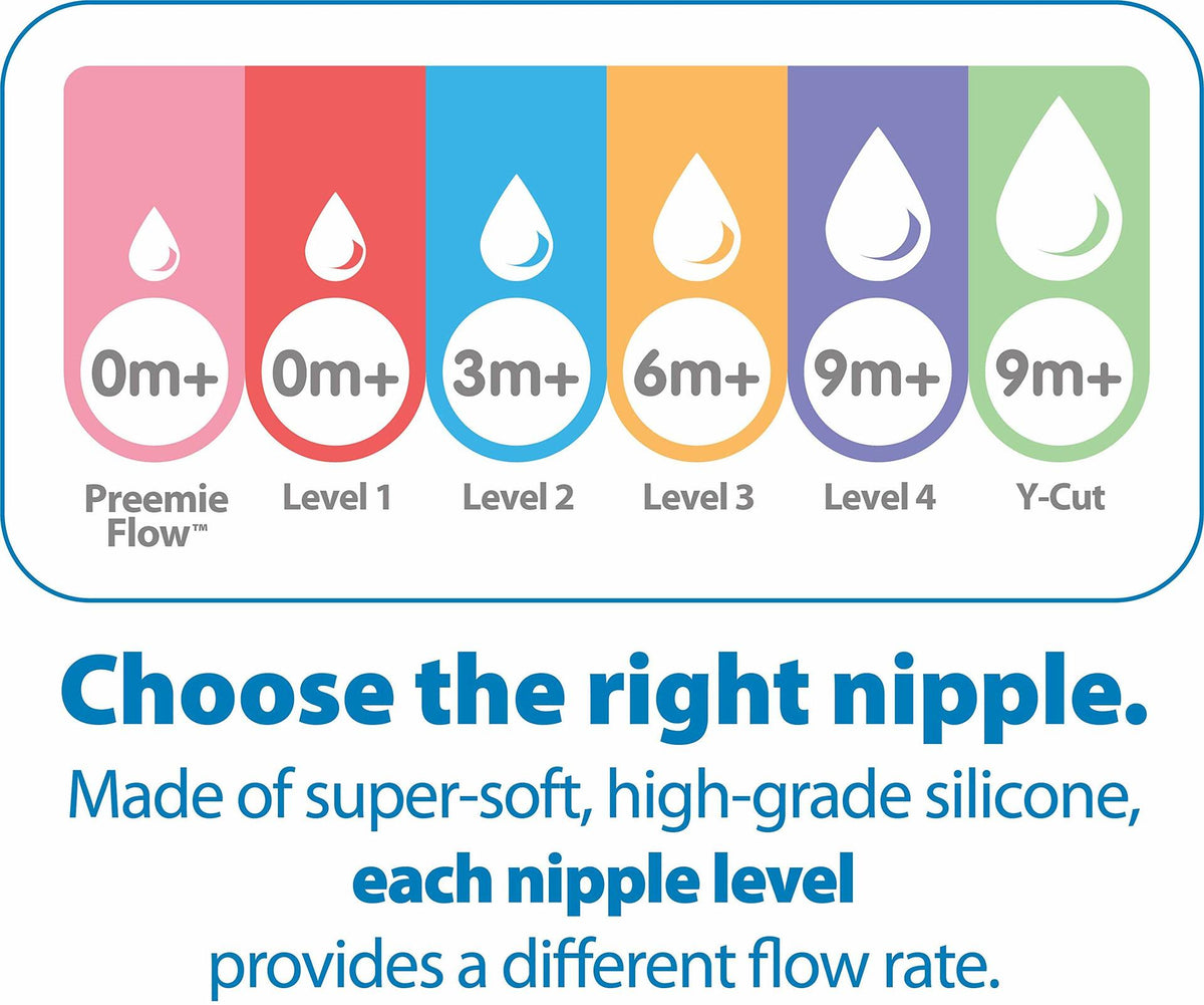 Dr. Brown's Standard Replacement Nipple Level 2 Medium Flow 6 Count