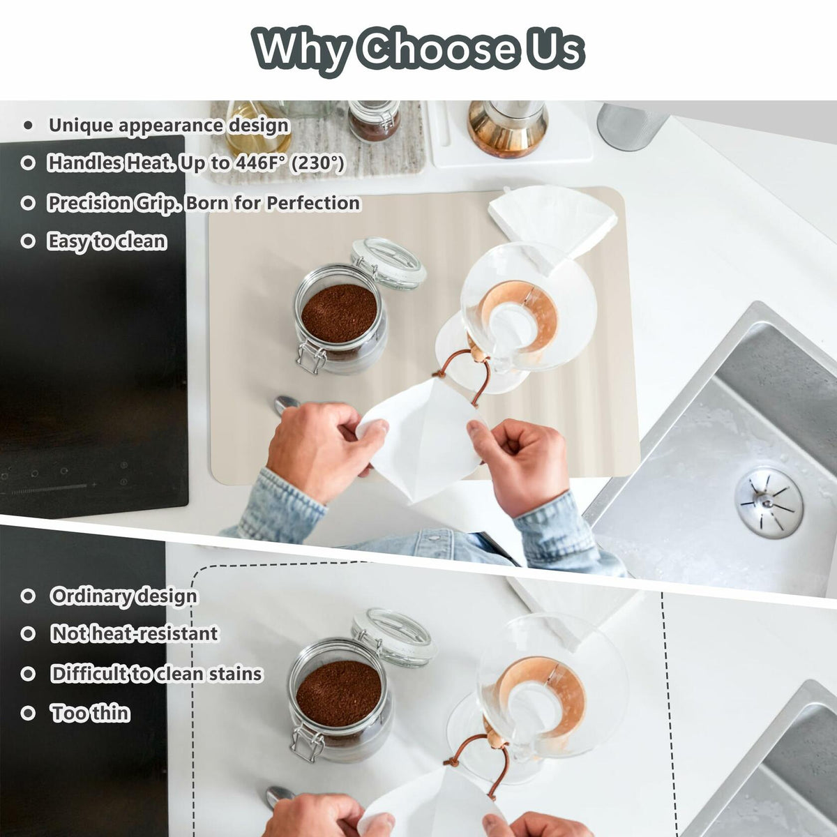 Li&Zhao Dish Drying Mat Foldable Heat Resistant Easy Clean Black