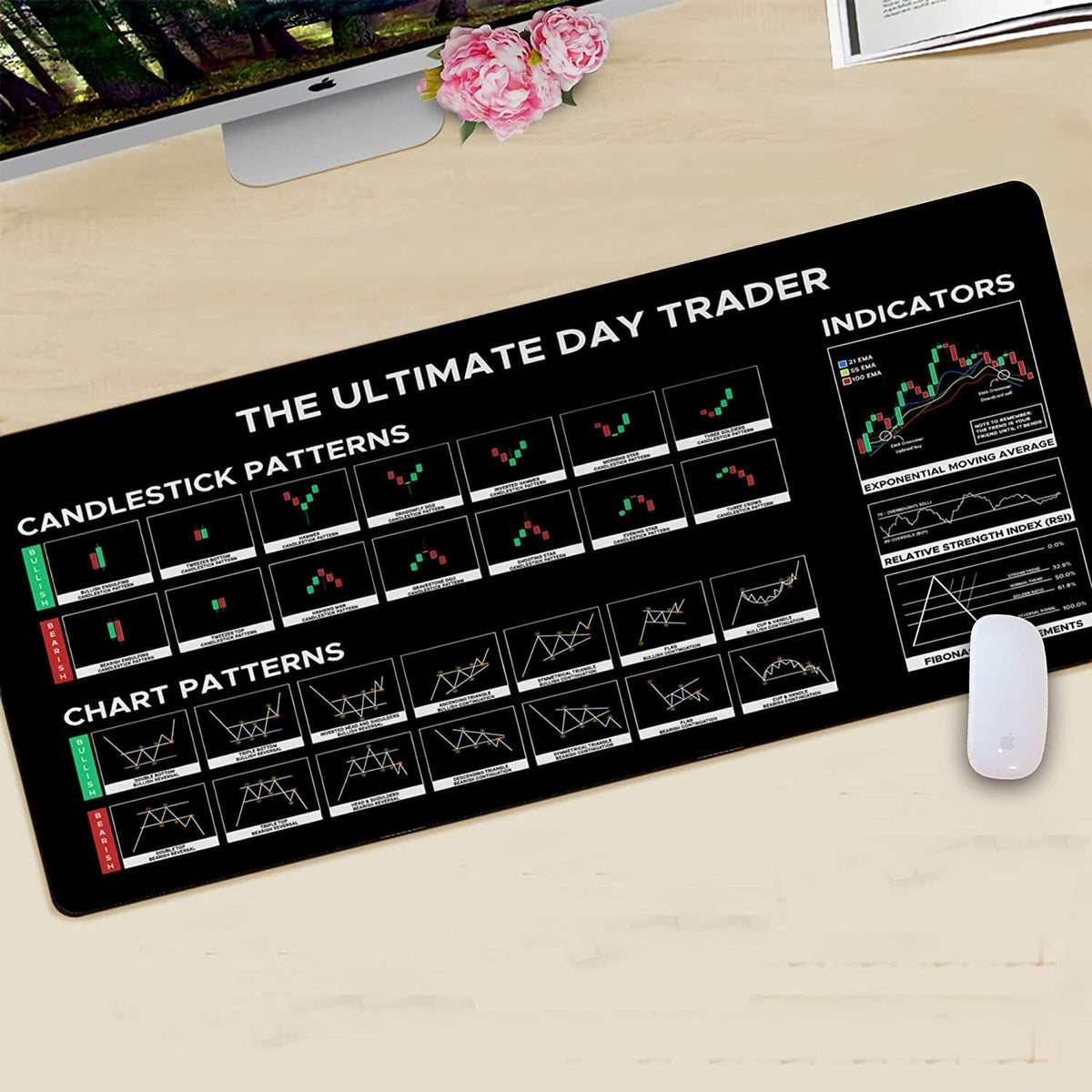 Designfullprint Stock Market Day Trader Crypto Investor Mouse Mat Large Cloth 2