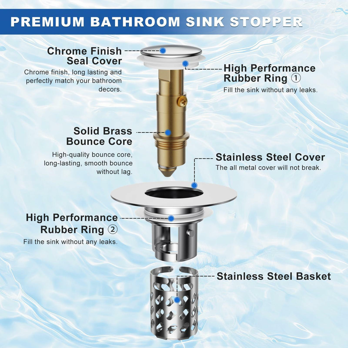 Ideandrain Bathroom Sink Stopper Drain Strainer Brass Pop Up 1.1-1.45 Inch