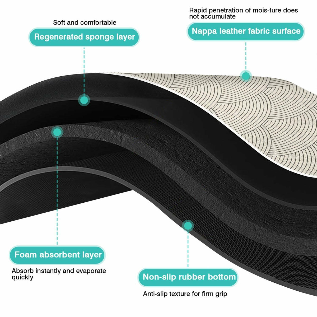 Generic Absorbent Non-Slip Dog Bowl Mat Black 16x24 Inch