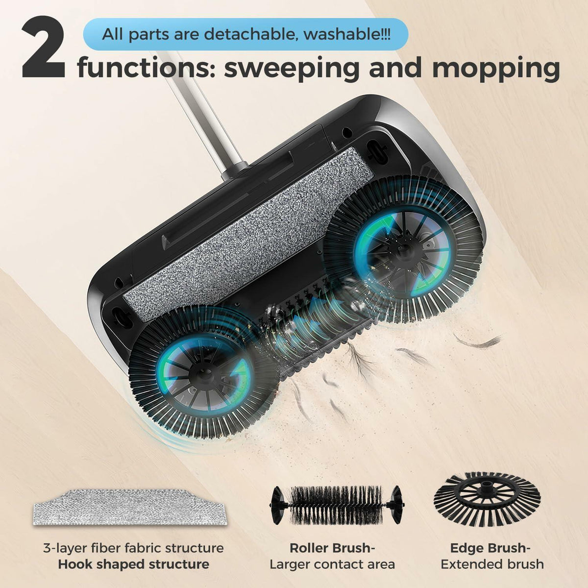 SumYanHing Sweeper Cleaner with 7 Replacement Parts for Hardwood Floors Blue