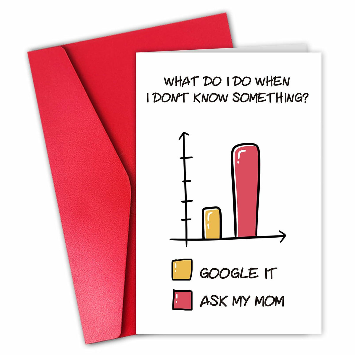 CSMOSJgreetings Funny Mothers Day Card for Mom from Son Daughter Color #13