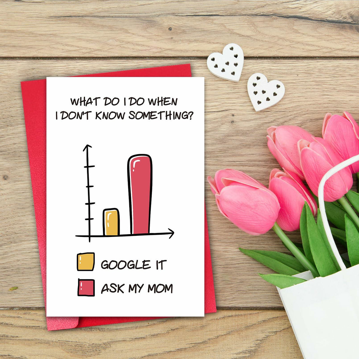 CSMOSJgreetings Funny Mothers Day Card for Mom from Son Daughter Color #13
