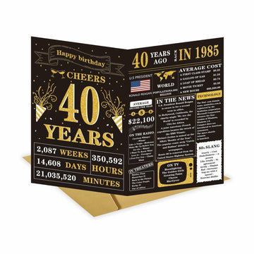 Detuca 40th Birthday Card Funny Gifts Decorations for Men Women DTK-62