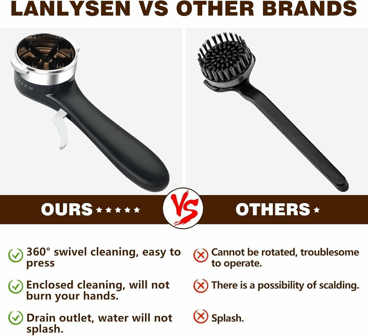 LANLYSEN 58mm Grouphead Brush Metal Black for E61 ECM Rocket Sanremo VBM