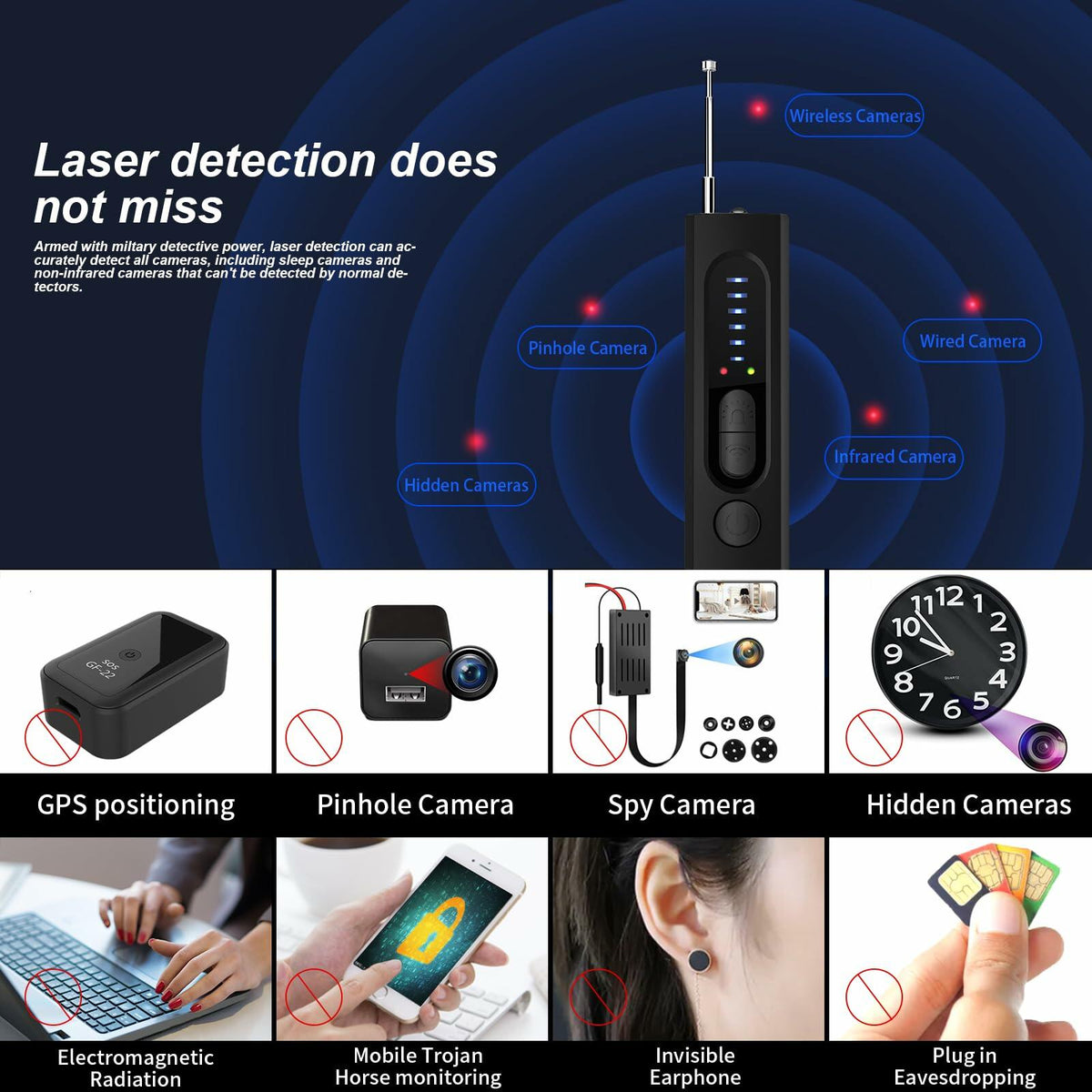 Yonblow Hidden Camera Detector Travel 2025 Upgraded Blue 5V