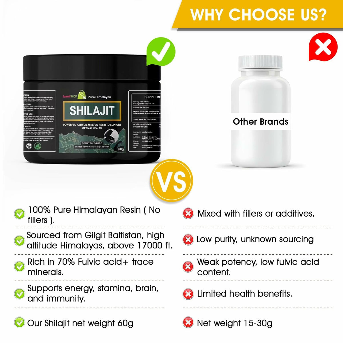 LuxeiiShop Inc Himalayan Organic Shilajit Resin 500mg 60g Energy Boost