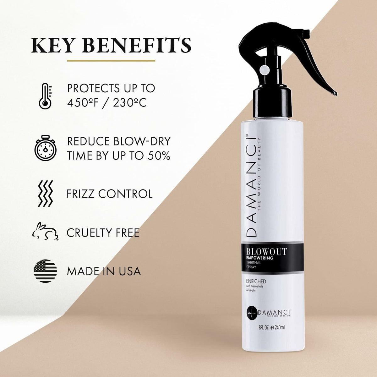 DAMANCI Empowering Blowout Spray Heat Protectant Hair 8oz White Citrus