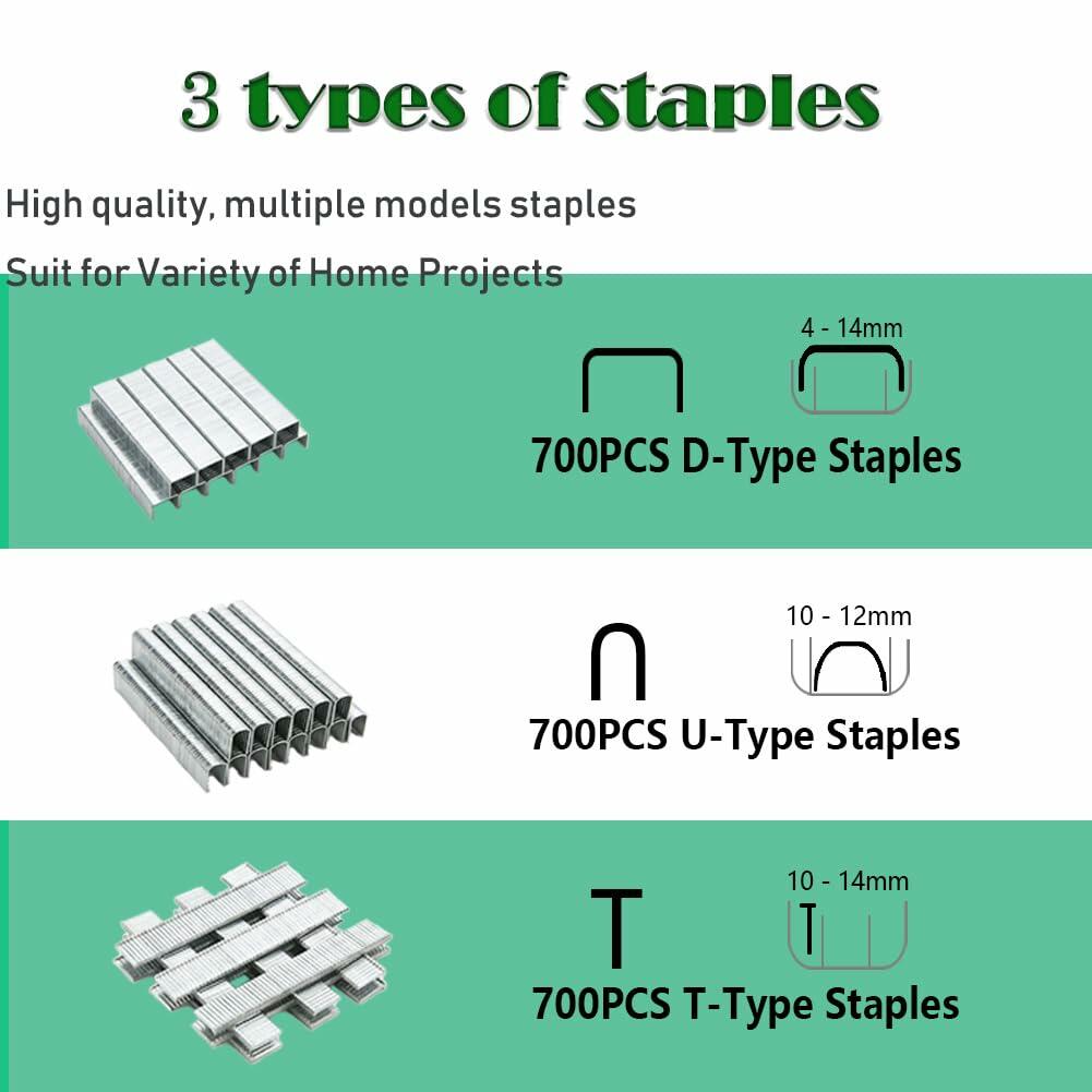 [Like New] QUQITONG Heavy Duty 3-in-1 Staple Gun Power Adjust No-Jam Green 2100 Staples