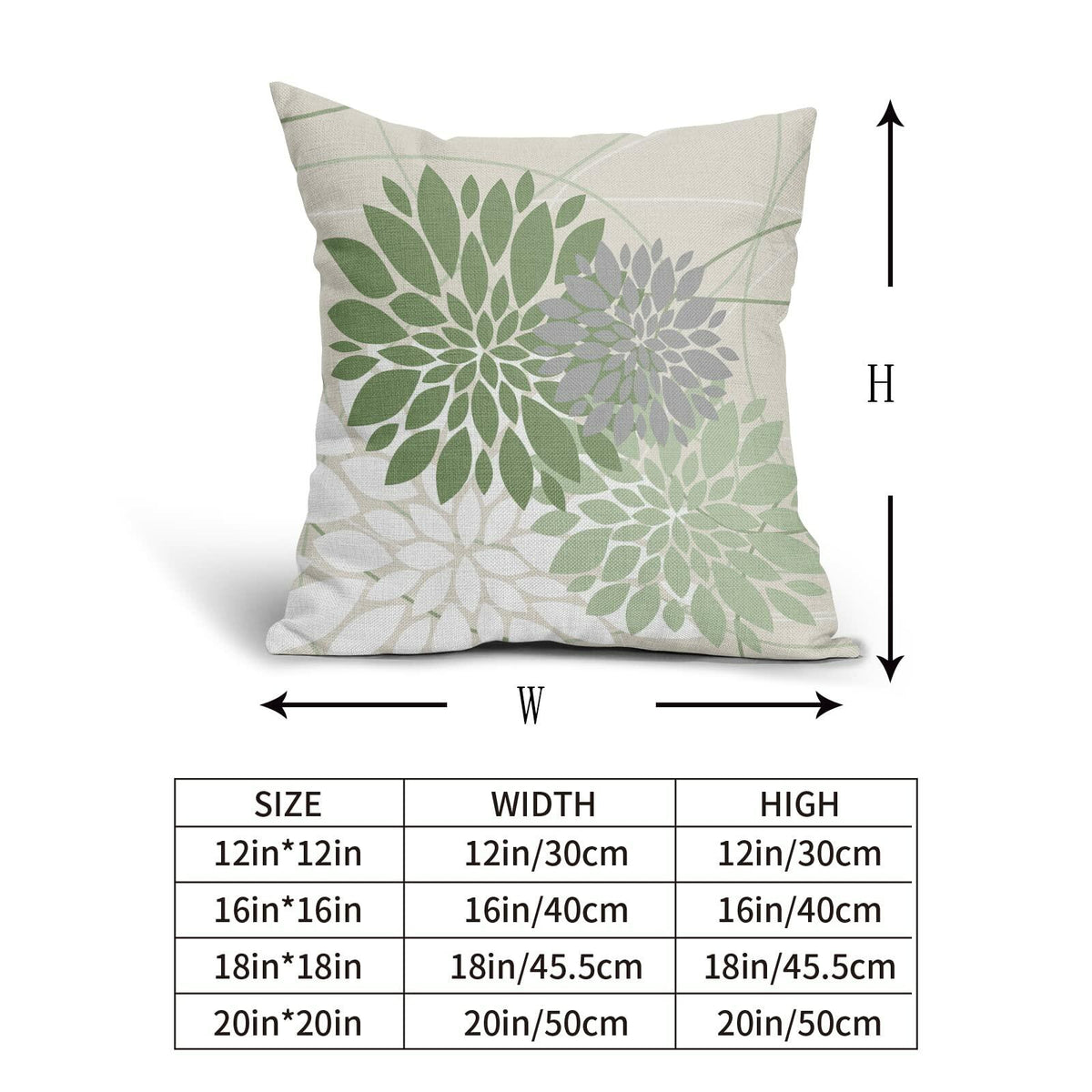 Sweetshow Sage Green Dahlia Linen Pillow Covers 18x18 Inch Set of 2