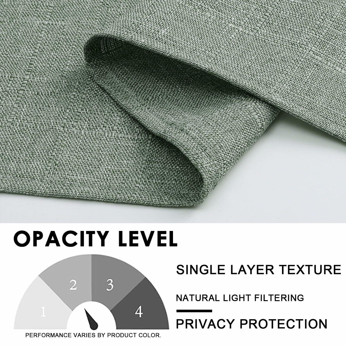 OVZME Green Curtains 40x96in 2 Panels Light Filtering Faux Linen Set