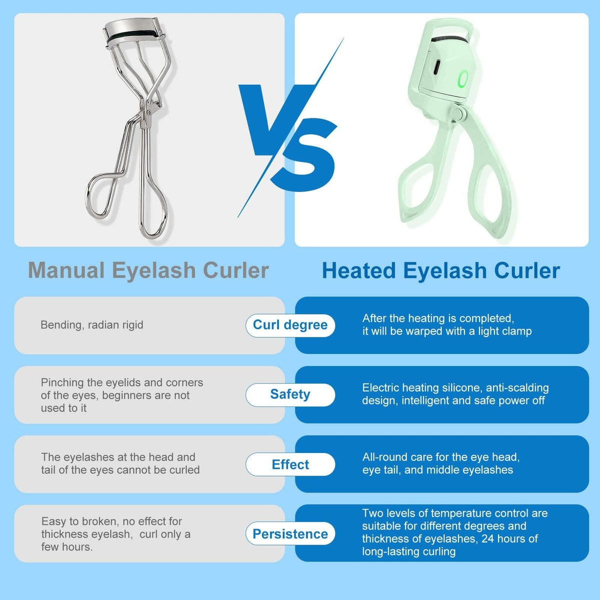 AIQIUSHA Heated Eyelash Curler Rechargeable 2 Modes Blue Size Blue