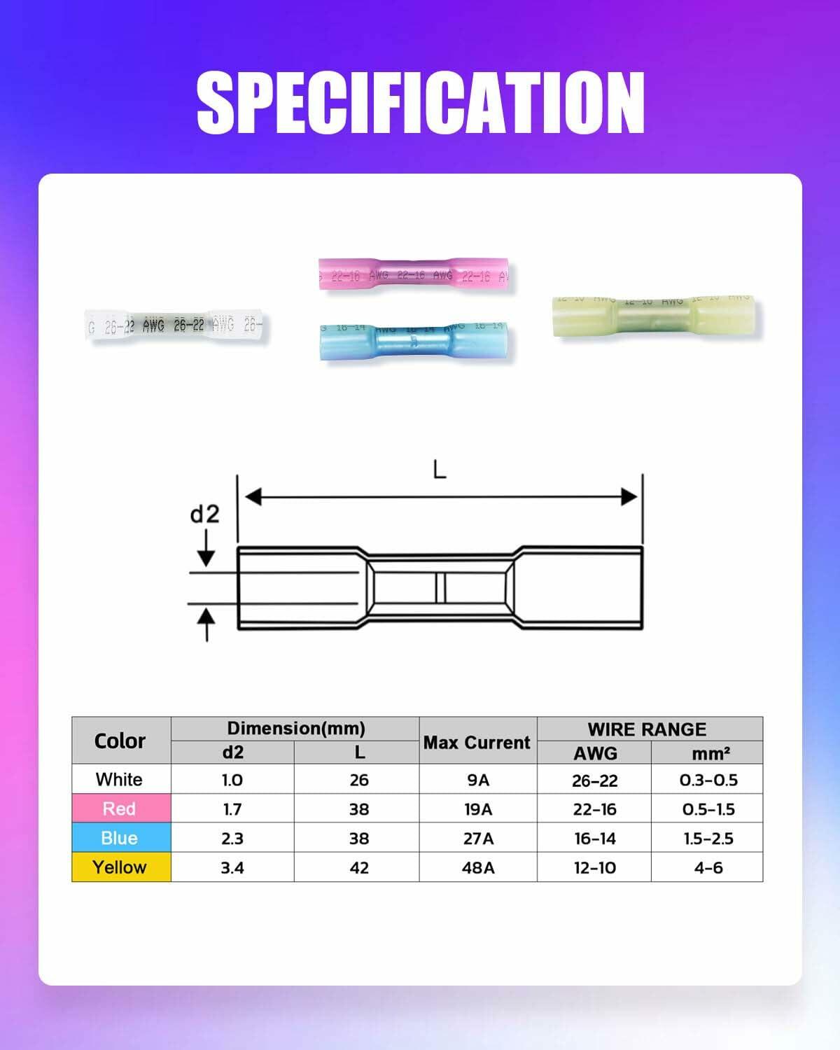 SlopHaul 330PCS Marine Grade Heat Shrink Wire Connectors Waterproof Kit