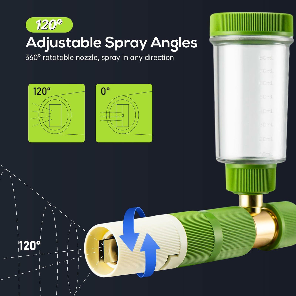 REALYOU Foam Cannon Pro Pressure Washer 1/4" Quick Connector Green