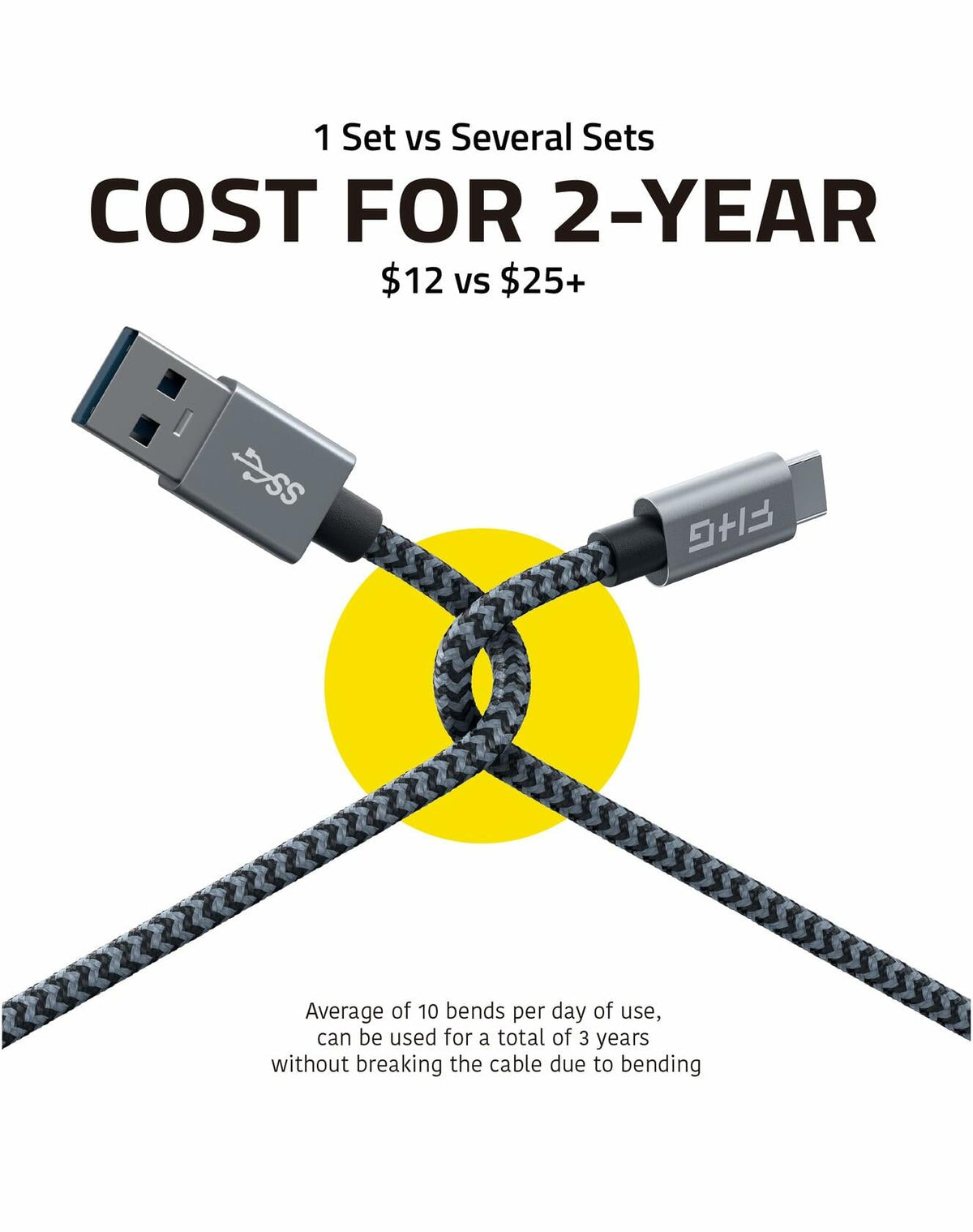 FHG USB 3.0 to USB-C Cable 3.3FT 2Pack Nylon Braided Fast Charging Black