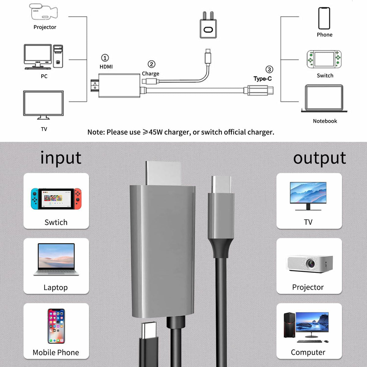 C.CURTING Switch Dock for N/S OLED 4K HDMI USB 3.0 Type C PD Charge Gray 2M