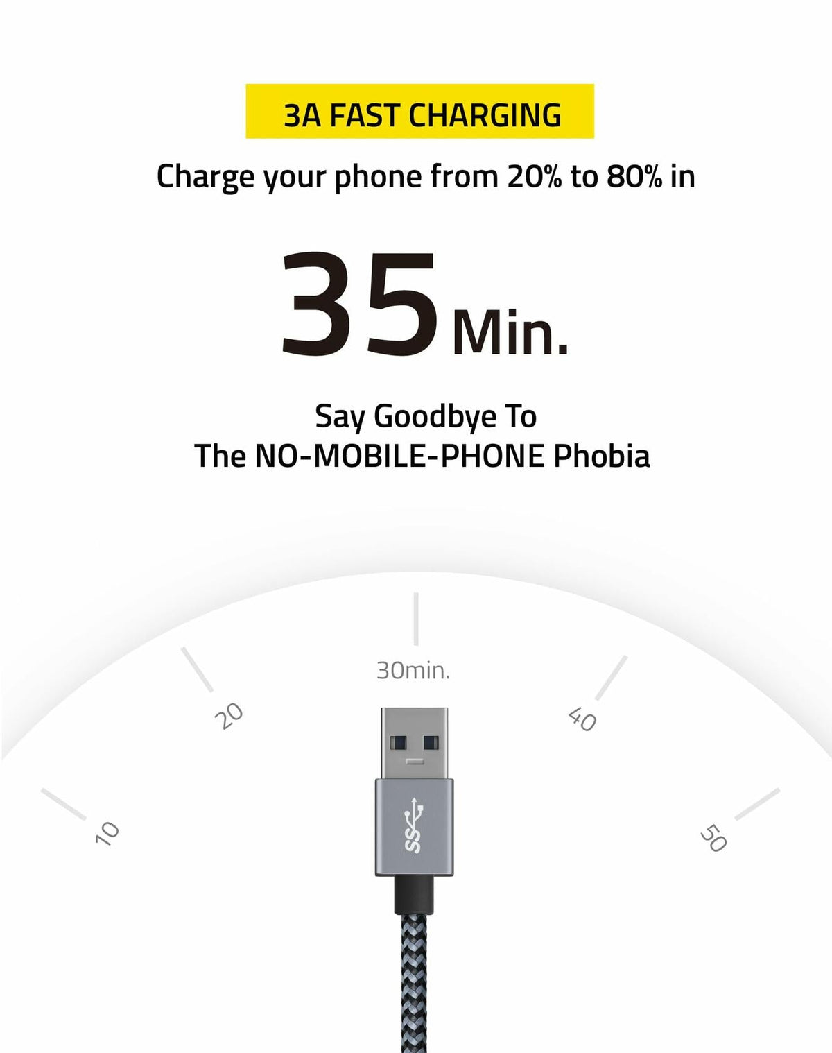 FHG USB 3.0 to USB-C Cable 3.3FT 2Pack Nylon Braided Fast Charging Black