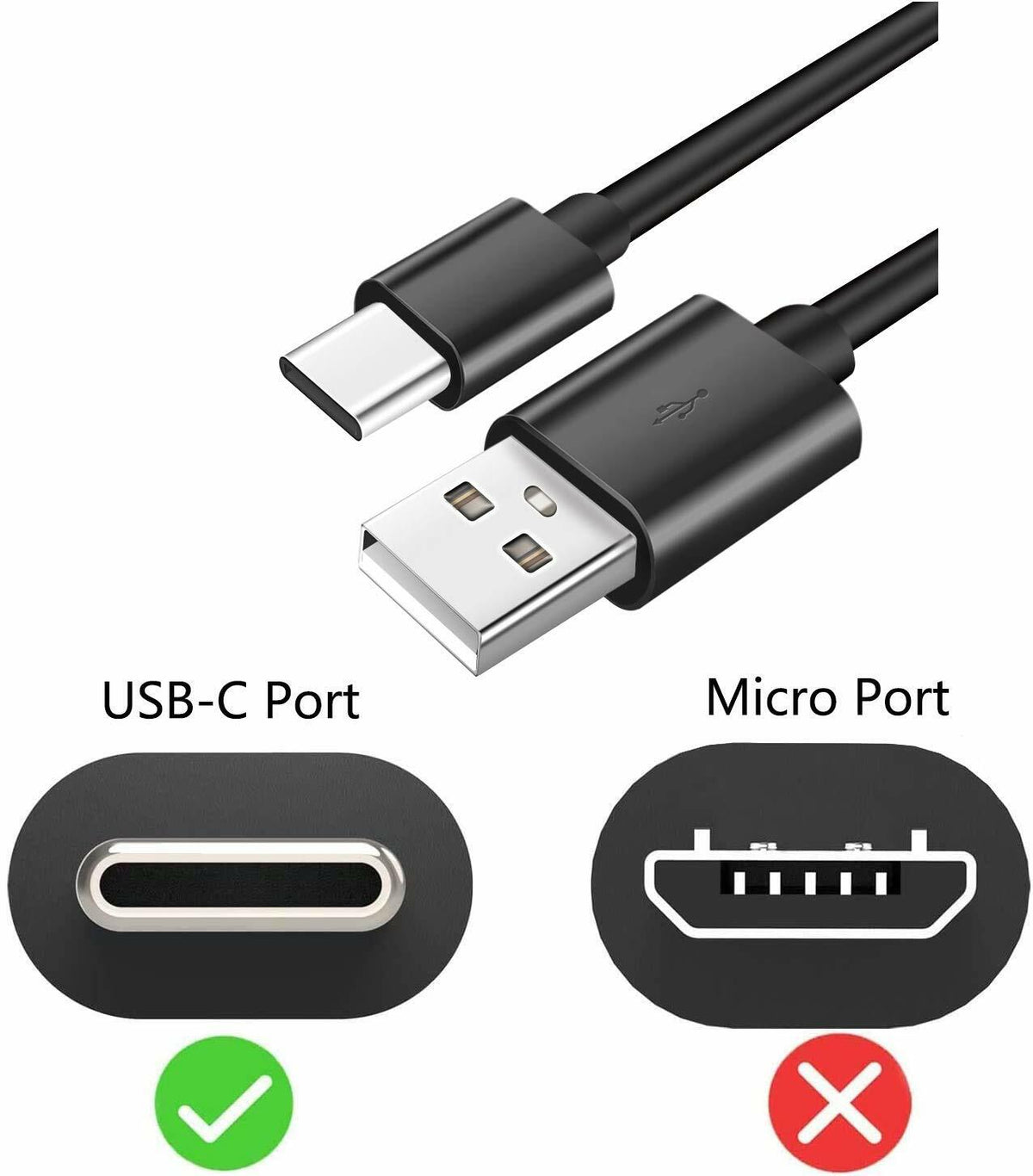 Tribit FlyBuds USB Charger Cable 5ft for 3/1/C1/A1 Earbuds