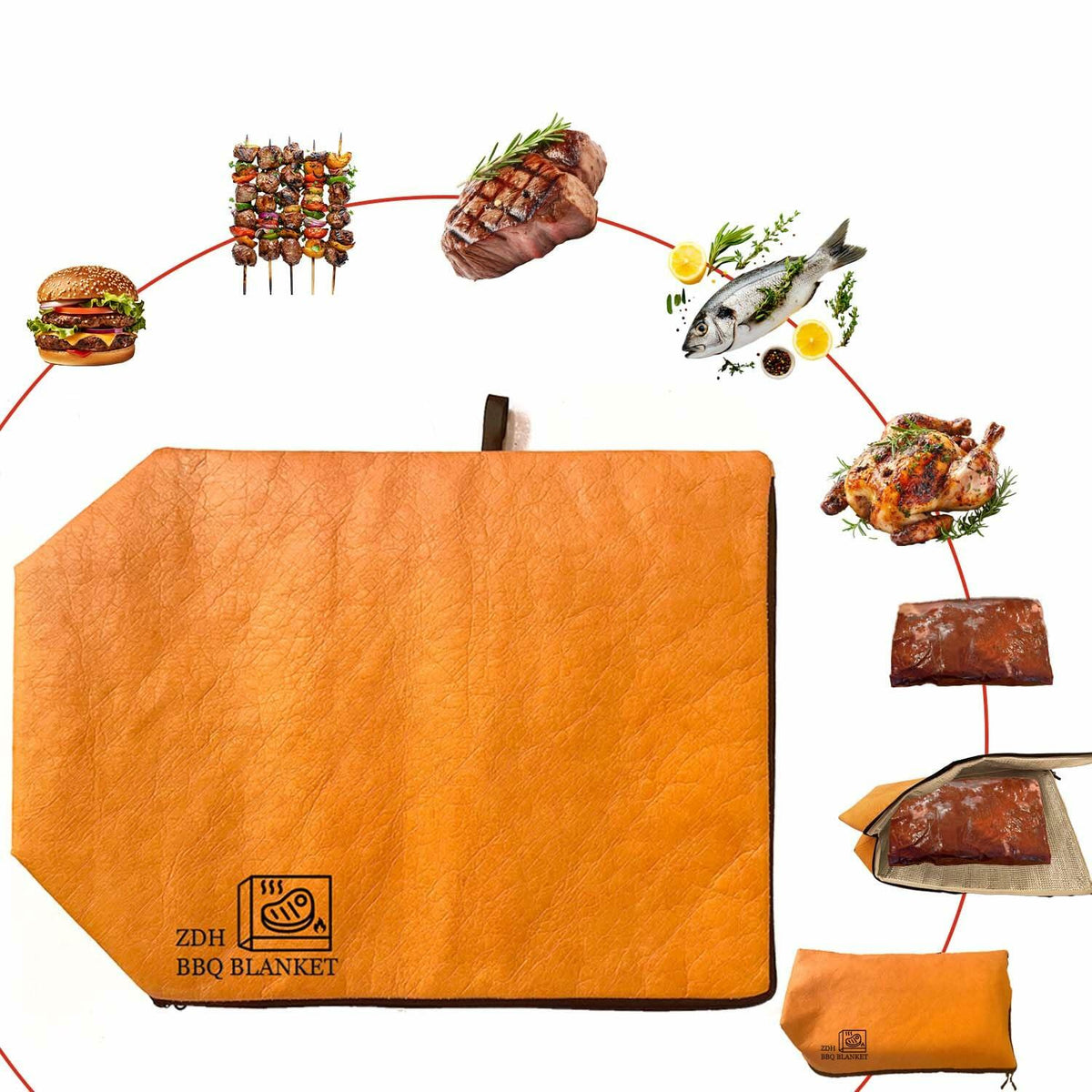 ZDH BBQ Blanket Meat Resting Bag 21in Yellow Reusable Foldable Washable